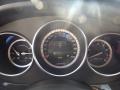  2015 Mercedes-Benz CLS 63 AMG S 4Matic Coupe Gauges #11