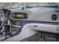 Dashboard of 2015 Mercedes-Benz SL 400 Roadster #8 Dashboard of 2015 Mercedes-Benz SL 400 Roadster #8